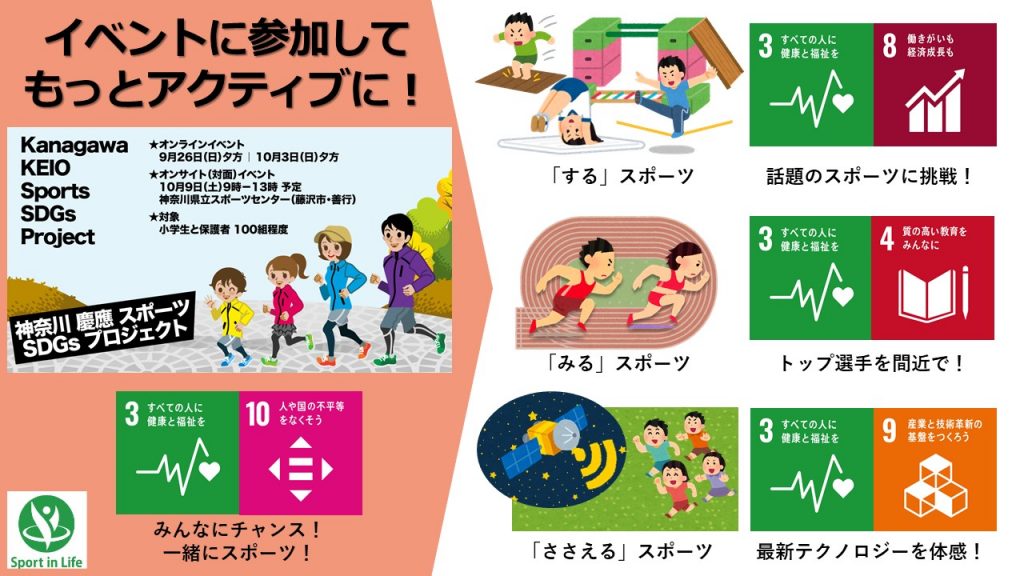 イベントに参加してもっとアクティブに オンラインラジオ体操sports Sdgs クイズ Keio Sports Sdgs