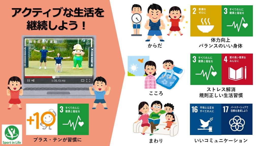 アクティブな生活を継続しよう オンラインラジオ体操sports Sdgs クイズ Keio Sports Sdgs