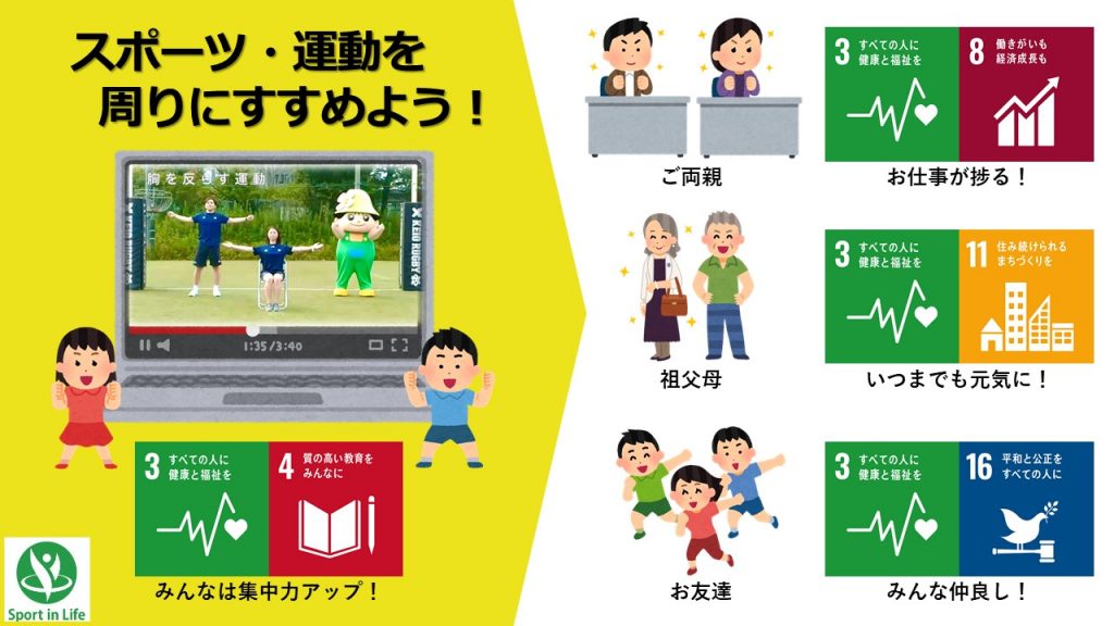 スポーツsdgs とは オンラインラジオ体操sports Sdgs クイズ Keio Sports Sdgs