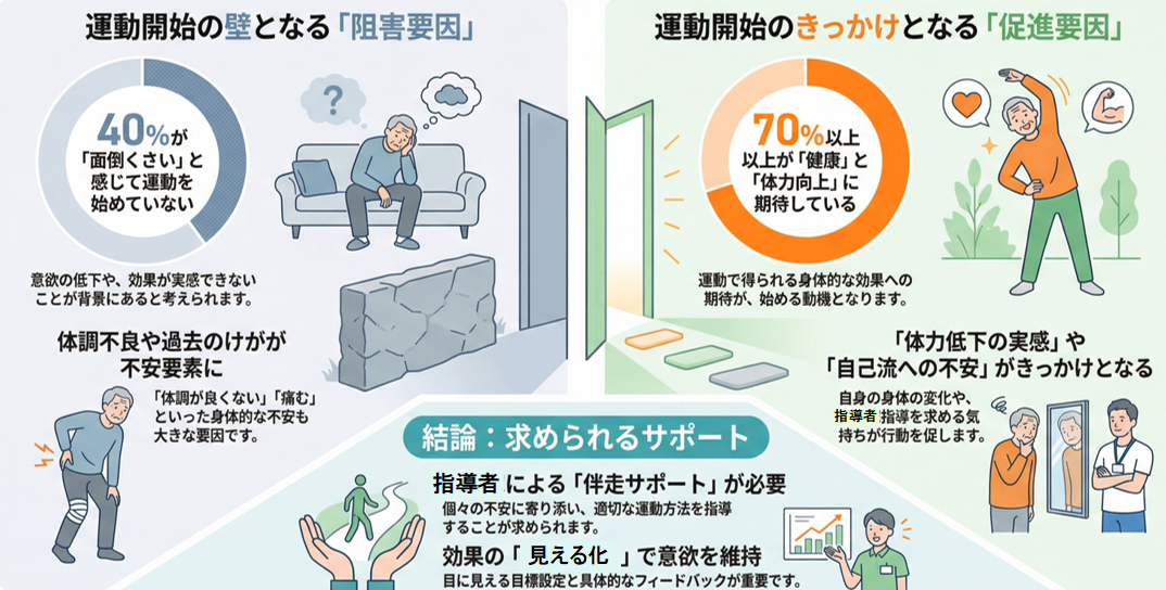 中村学研究員、小熊祐子先生らの論文が日本健康教育学会誌に掲載されました